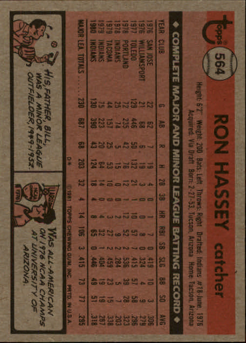 1981 Topps #564 Ron Hassey DP back image