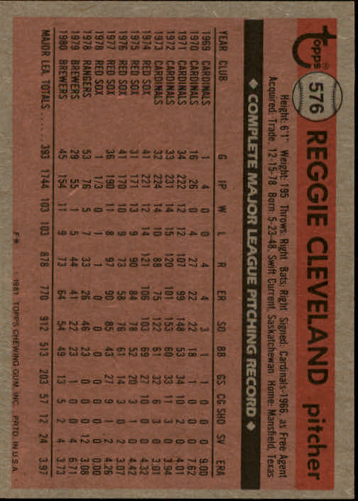1981 Topps #576 Reggie Cleveland back image