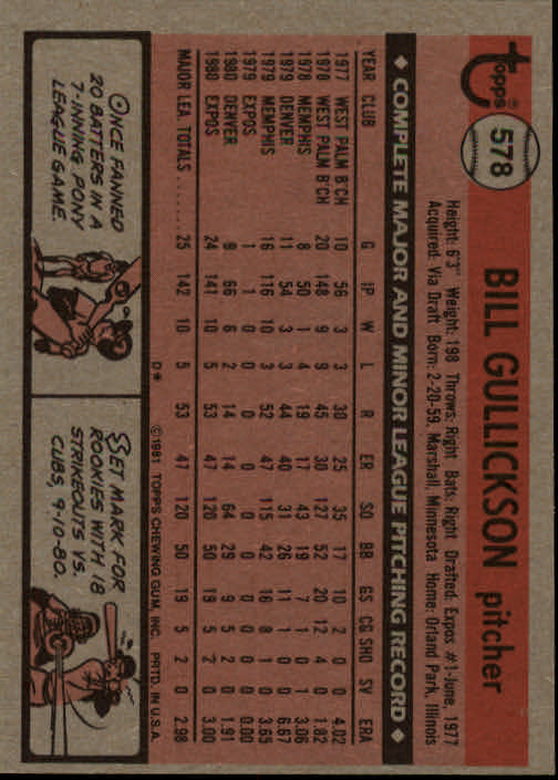 1981 Topps #578 Bill Gullickson RC back image