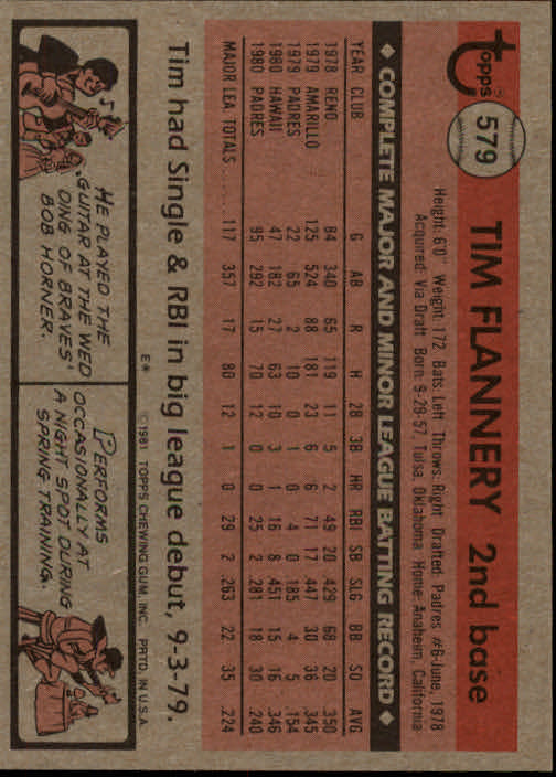 1981 Topps #579 Tim Flannery back image