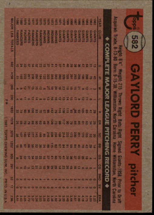 1981 Topps #582 Gaylord Perry back image