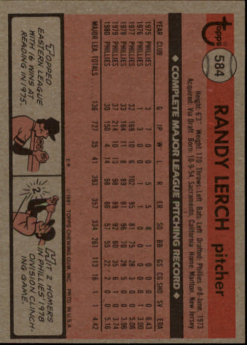 1981 Topps #584 Randy Lerch back image