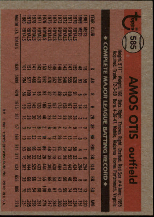 1981 Topps #585 Amos Otis back image
