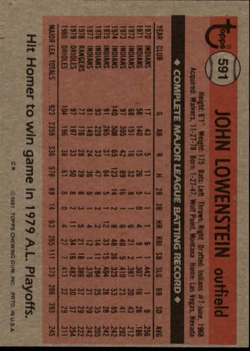 1981 Topps #591 John Lowenstein back image