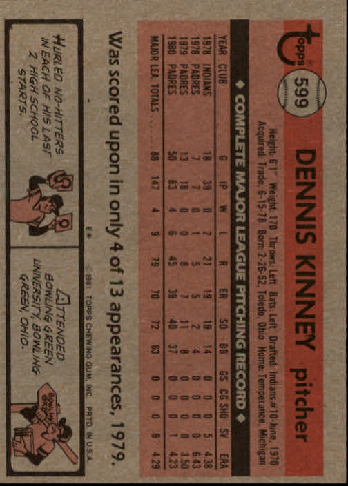 1981 Topps #599 Dennis Kinney RC back image