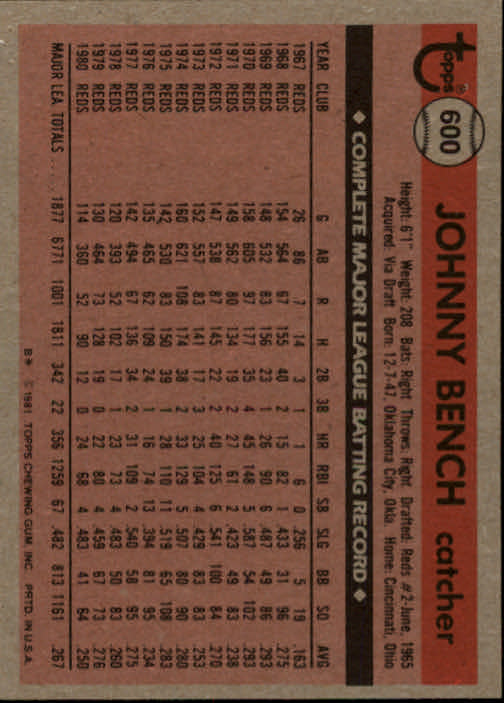 1981 Topps Baseball "Main Set" Cards #501 to #600 - Picture 389 of 389