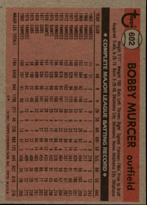 1981 Topps #602 Bobby Murcer back image