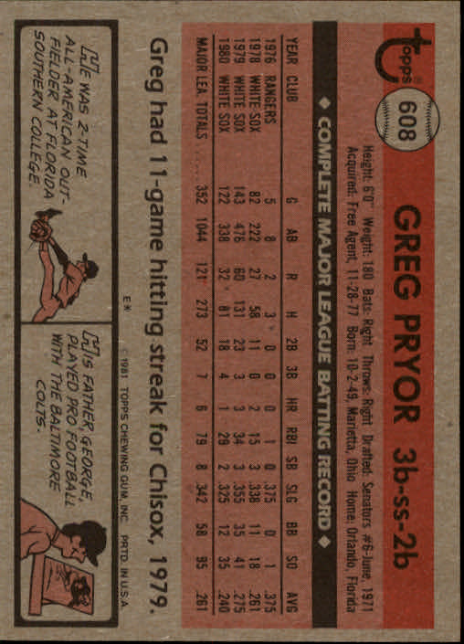 1981 Topps #608 Greg Pryor back image