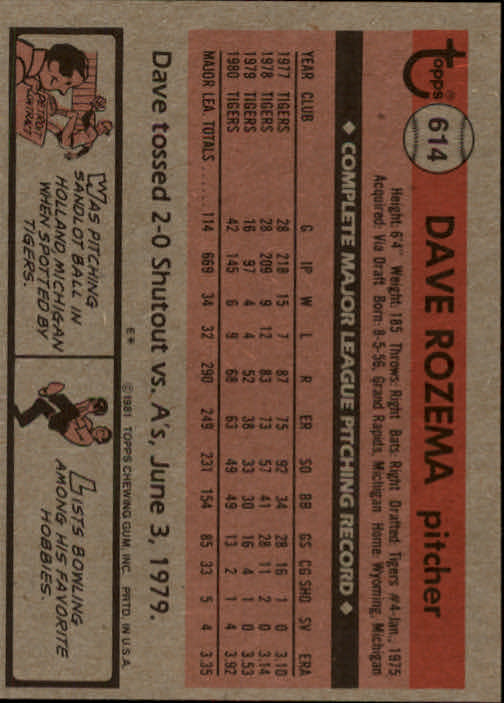 1981 Topps #614 Dave Rozema back image