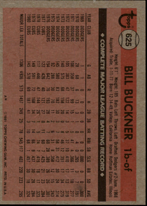 1981 Topps #625 Bill Buckner back image