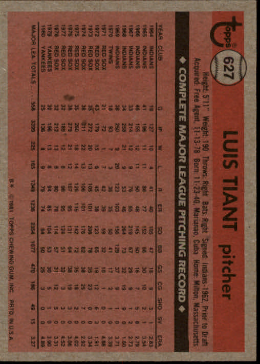 1981 Topps #627 Luis Tiant back image