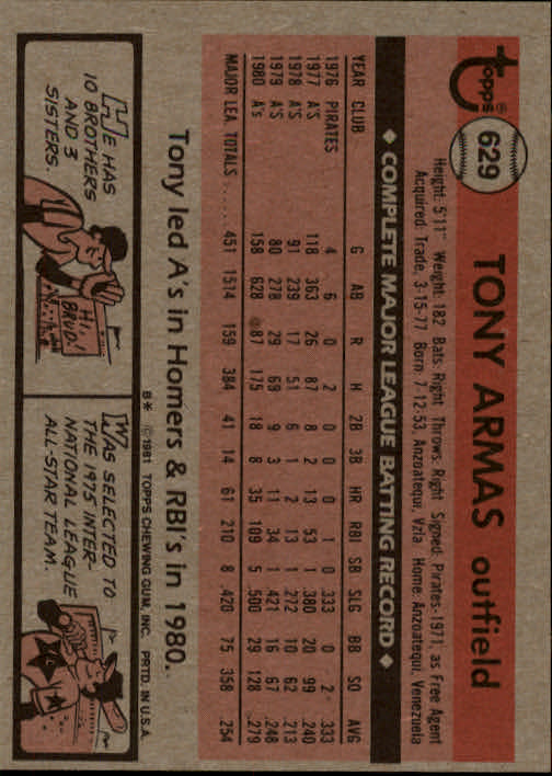 1981 Topps #629 Tony Armas back image