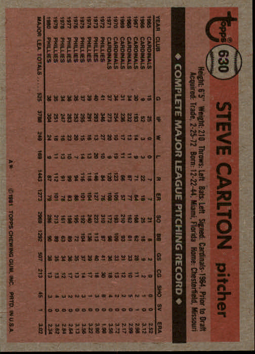 1981 Topps #630 Steve Carlton back image