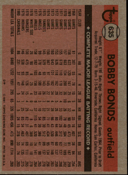 A2337- 1981 Topps BB #s 601-726 +MOST STOCK PHOTOS -You Pick- 15+ FREE US SHIP