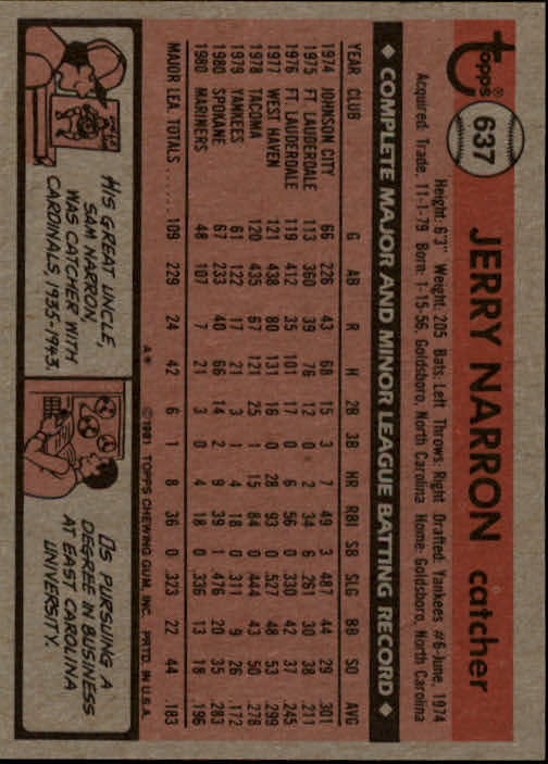1981 Topps #637 Jerry Narron back image