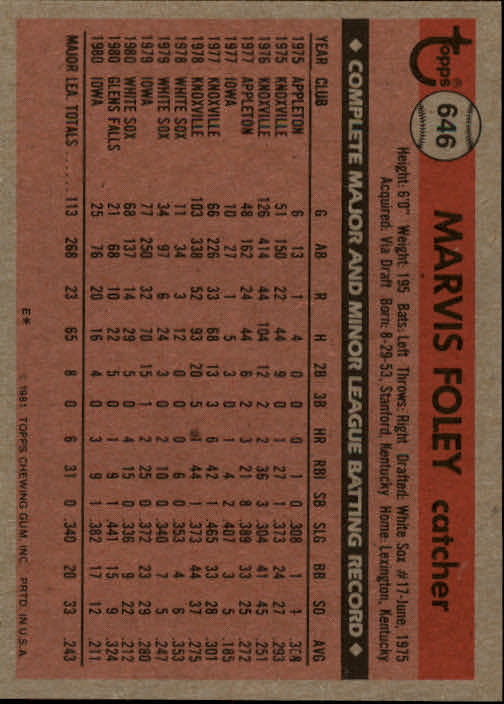 1981 Topps #646 Marvis Foley RC back image