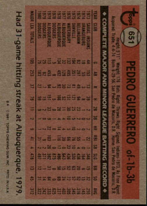 1981 Topps #651 Pedro Guerrero back image