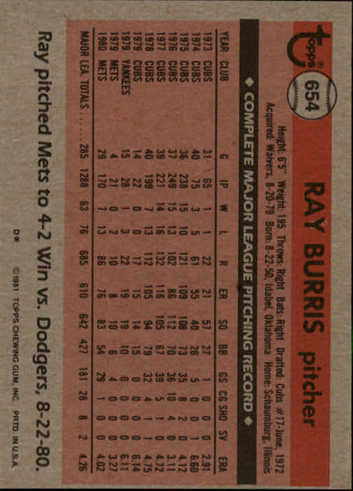 1981 Topps #654 Ray Burris back image