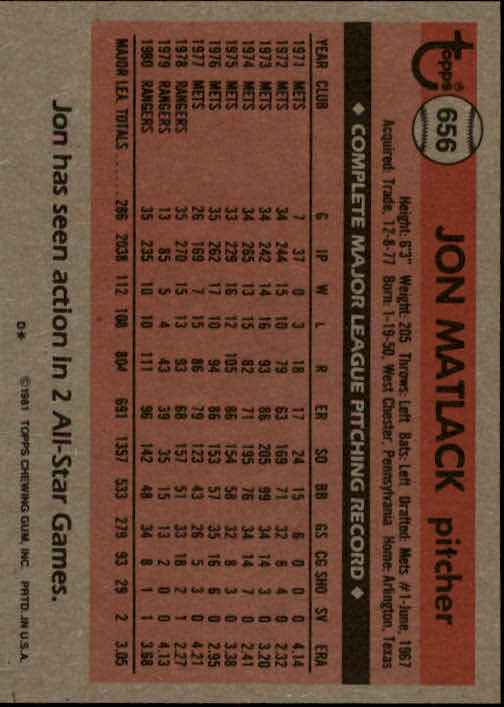 1981 Topps #656 Jon Matlack back image