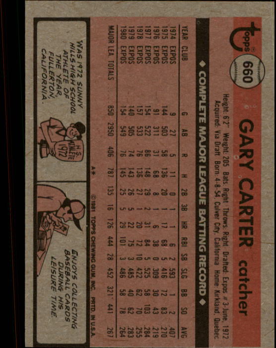 1981 Topps #660 Gary Carter back image