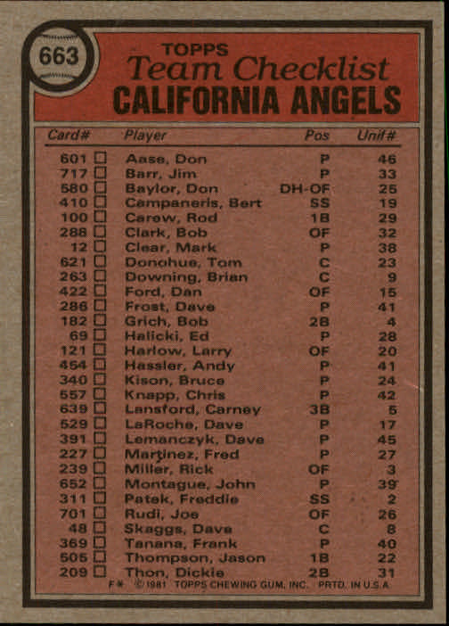 1981 Topps #663 Angels Team CL/Jim Fregosi MG back image
