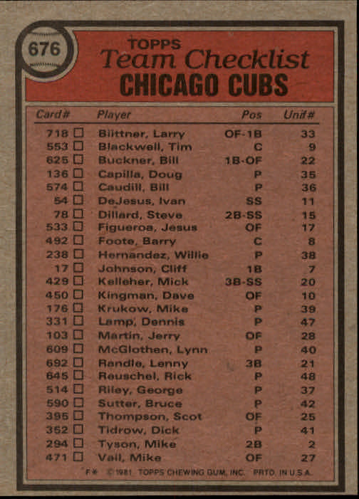 1981 Topps #676 Cubs Team CL/Joe Amalfitano MG back image