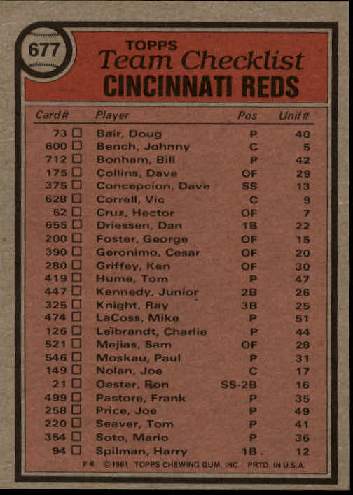 1981 Topps #677 Reds Team CL/John McNamara MG back image
