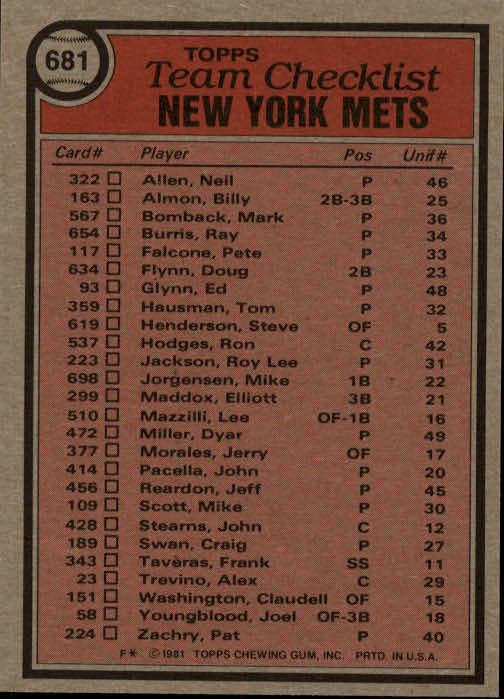 1981 Topps #681 Mets Team CL/Joe Torre MG back image