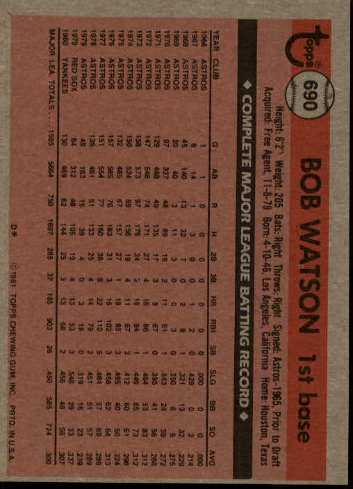 1981 Topps #690 Bob Watson back image