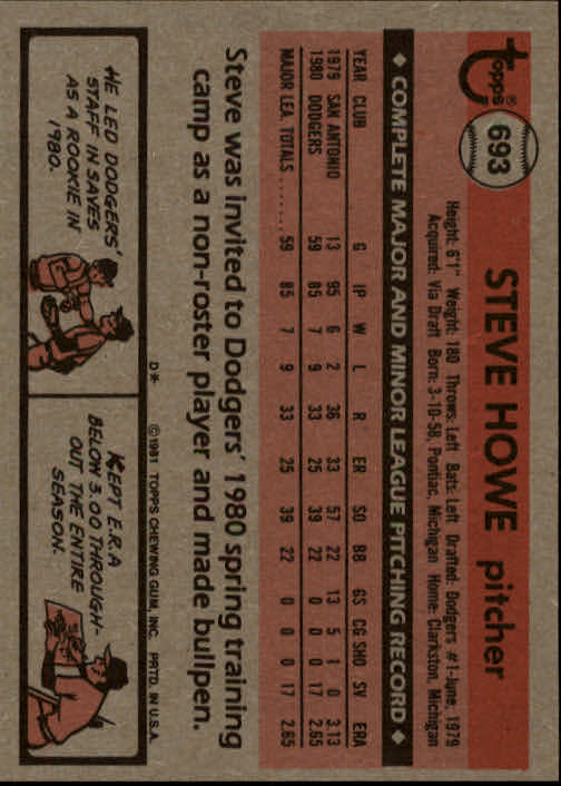 1981 Topps #693 Steve Howe RC back image