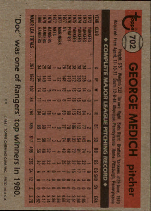 1981 Topps #702 George Medich back image