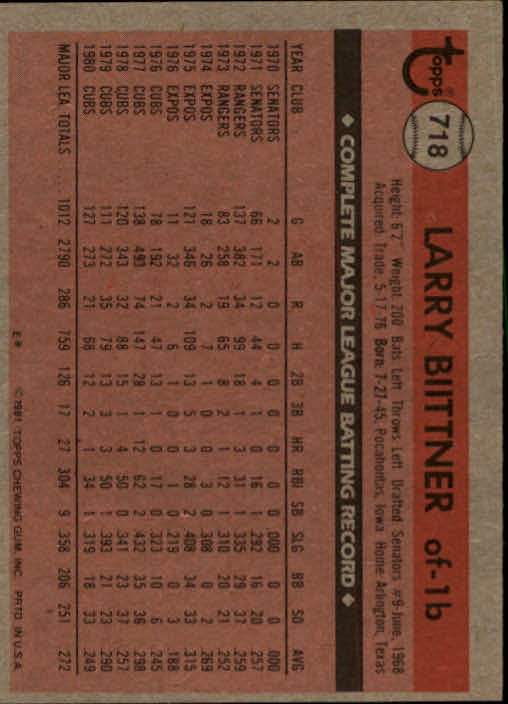 1981 Topps #718 Larry Biittner back image
