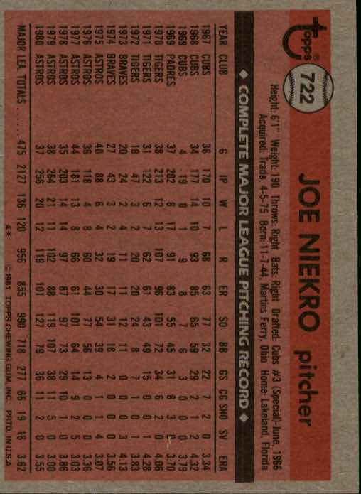 1981 Topps #722 Joe Niekro back image