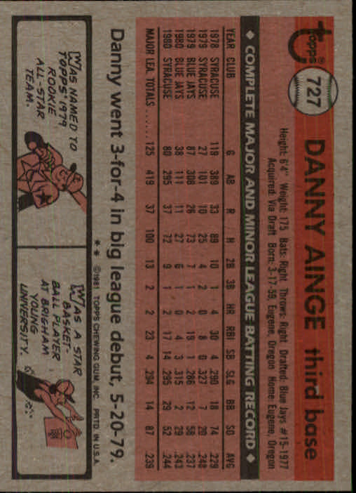 1981 Topps Traded #727 Danny Ainge XRC back image