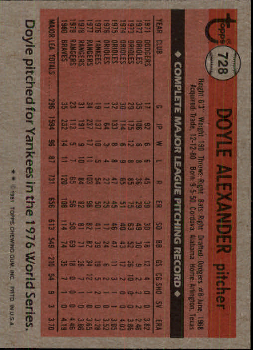 1981 Topps Traded #728 Doyle Alexander back image