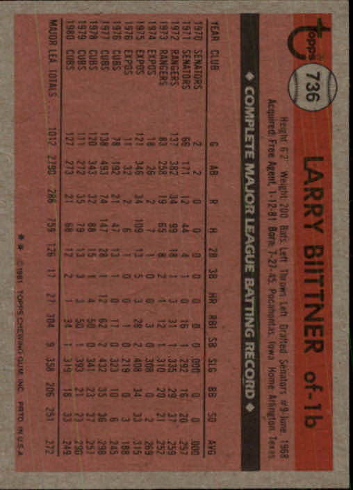 1981 Topps Traded #736 Larry Biittner back image