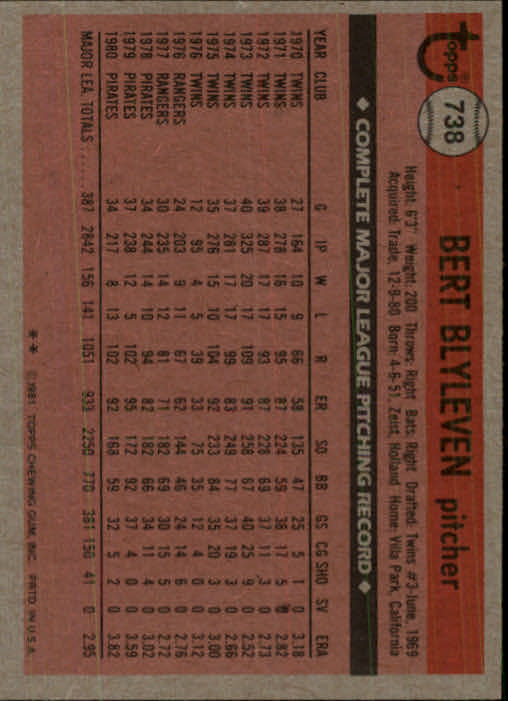 1981 Topps Traded #738 Bert Blyleven back image