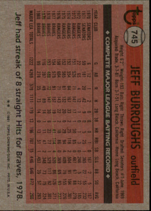 1981 Topps Traded #745 Jeff Burroughs back image