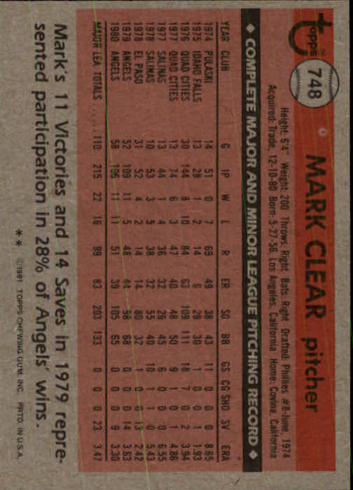 1981 Topps Traded #748 Mark Clear back image