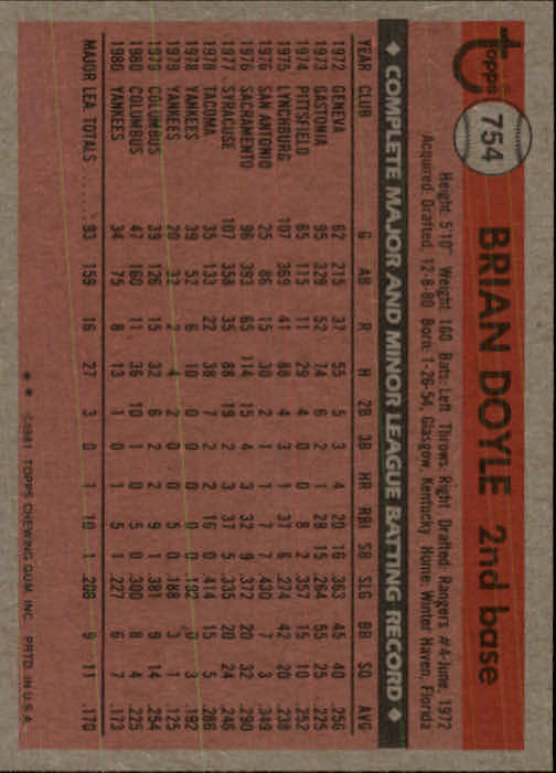 1981 Topps Traded #754 Brian Doyle back image