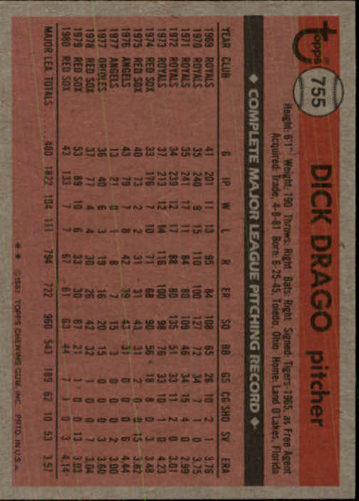 1981 Topps Traded #755 Dick Drago back image