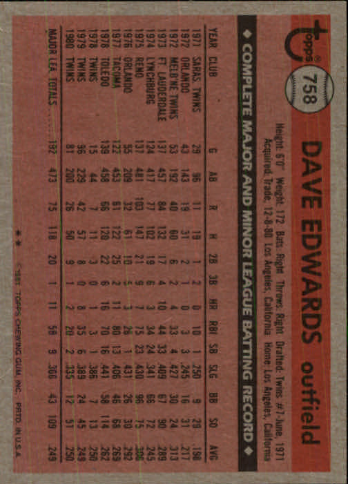 1981 Topps Traded #758 Dave Edwards back image