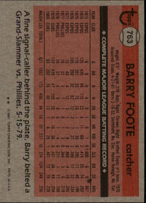 1981 Topps Traded #763 Barry Foote back image