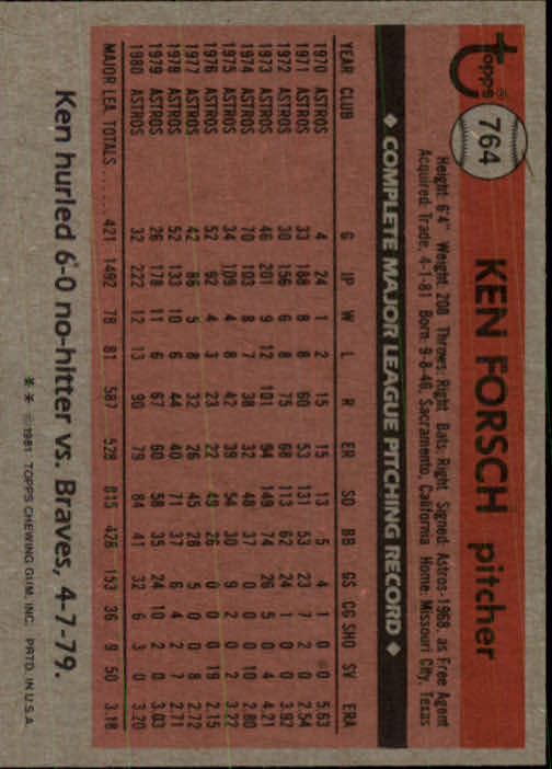 1981 Topps Traded #764 Ken Forsch back image