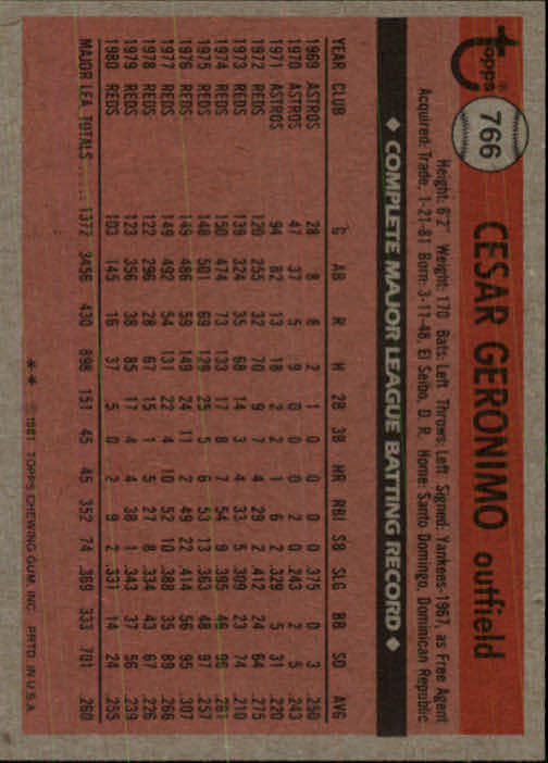 1981 Topps Traded #766 Cesar Geronimo back image
