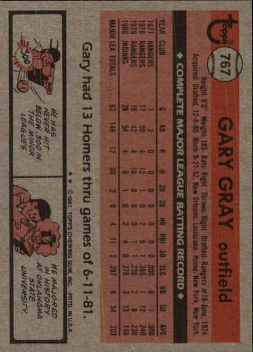 1981 Topps Traded #767 Gary Gray XRC back image