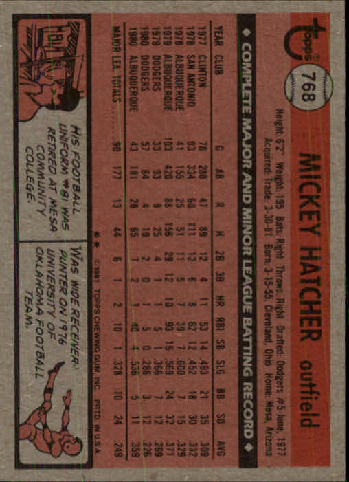 1981 Topps Traded #768 Mickey Hatcher back image