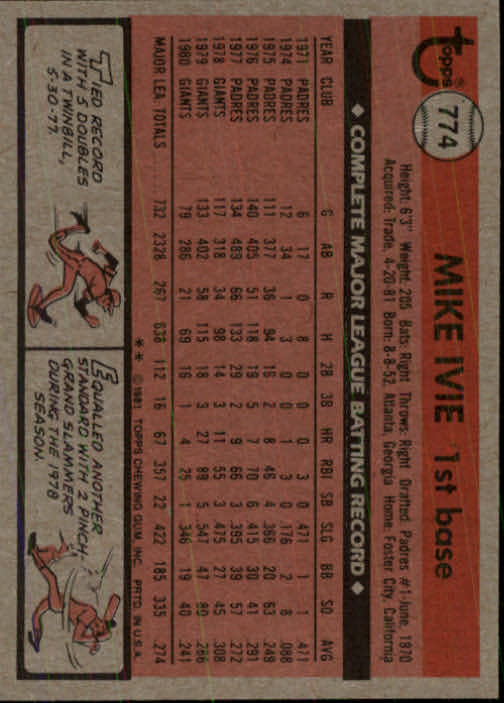 1981 Topps Traded #774 Mike Ivie back image
