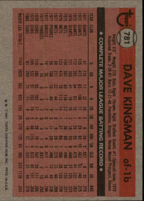 1981 Topps Traded #781 Dave Kingman back image