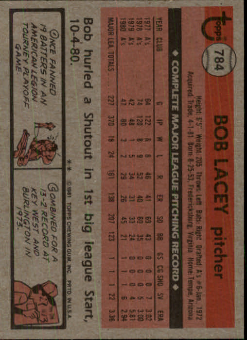1981 Topps Traded #784 Bob Lacey back image